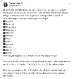Bakan Tunç: Terör örgütü propagandası yapan 15 hesap yöneticisinden 12'si yurt dışında