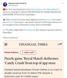 Türk şirketin oyunu, dünyada en yüksek gelir elde eden oyun oldu