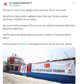 Türkiye'den Gazze'ye 42 bin ton yardım