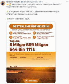 Bakan Yumaklı: 6,6 milyar TL tarımsal destek ödemesi bugün yatırılacak