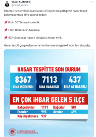 Bakan Kurum: İstanbul'da 437 az hasarlı bina tespit ettik