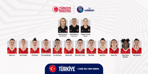 A Milli Kadın Basketbol Takımı’nın 12 kişilik Avrupa Şampiyonası kadrosu belli oldu