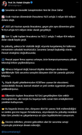 Savunma sanayinde haziran ihracatı 623 milyon dolar