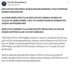 Bakan Bolat: Fiyat istikrarı süreci güçlendi