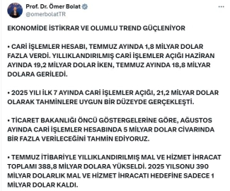 Bakan Bolat: Ağustosta cari işlemler hesabında 5 milyar dolar bir fazla verileceğini tahmin ediyoruz