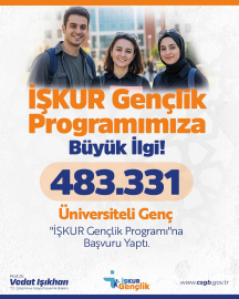 Bakan Işıkhan: İŞKUR Gençlik Programı’na 483 bin 331 başvuru aldık