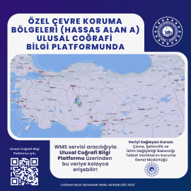 Türkiye'nin dijital haritaları, Ulusal Coğrafi Bilgi Platformu'nda