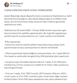 Bakan Yerlikaya: Yılbaşı için 325 bin 267 personel görevlendirildi