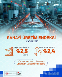 Bakan Kacır, sanayi üretim endeksi verilerini değerlendirdi