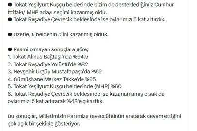 AK Parti'li Yavuz: 6 beldede yapılan ara seçimlerde, 6 beldenin 5'ini kazandık