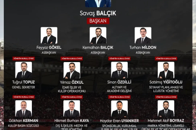 ARCA Çorum FK’da yeni dönem: Başkanlık görevini Savaş Balçık devraldı